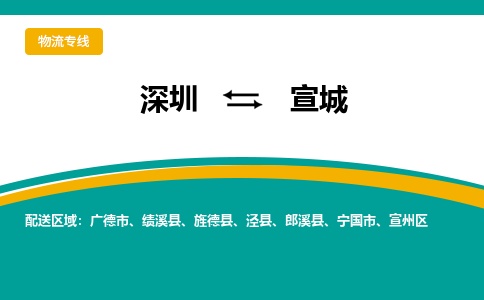 深圳到宣城物流專線-深圳到宣城貨運-實時定位- 深圳到宣城物流專線-深圳到宣城貨運-實時定位-