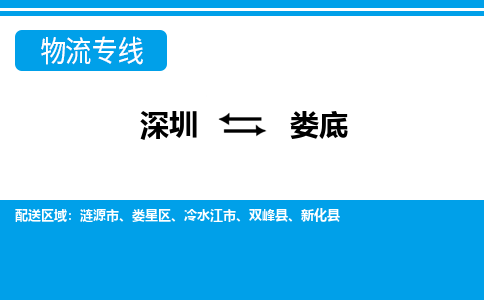深圳到漣源市電動車托運-深圳到漣源市電動車專線-選擇物流不拆電池